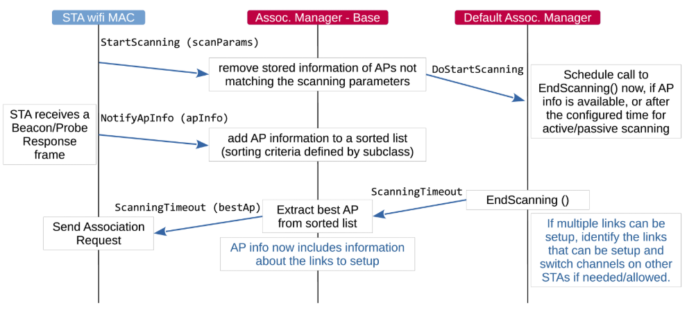 image-20251016180333405